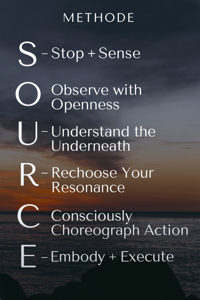 The S.O.U.R.C.E